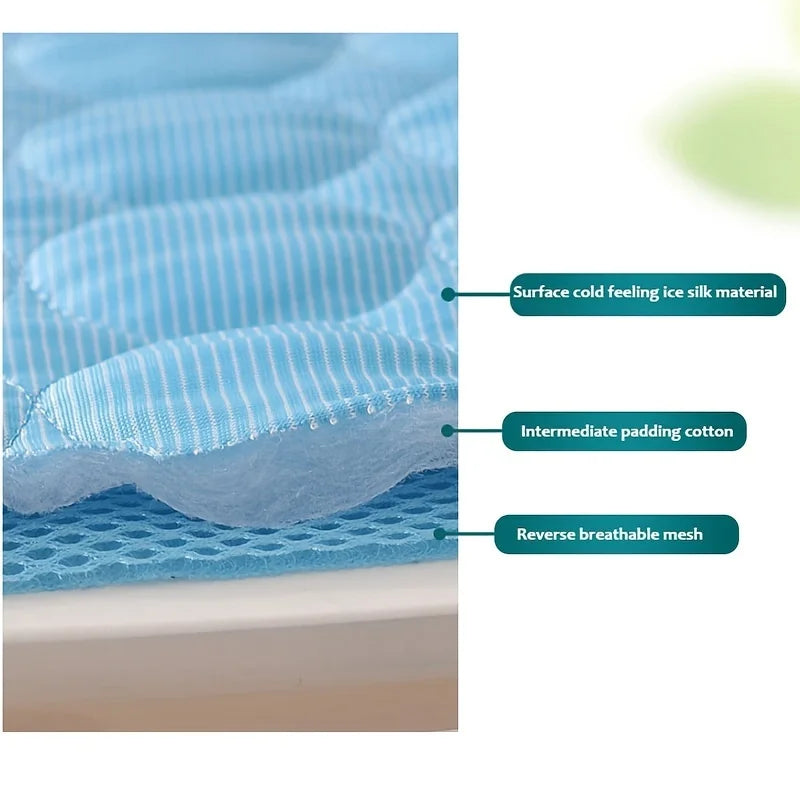 Matelas rafraichissant