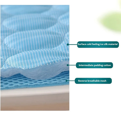 Matelas rafraichissant